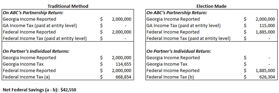 georgia 2020 tax tables